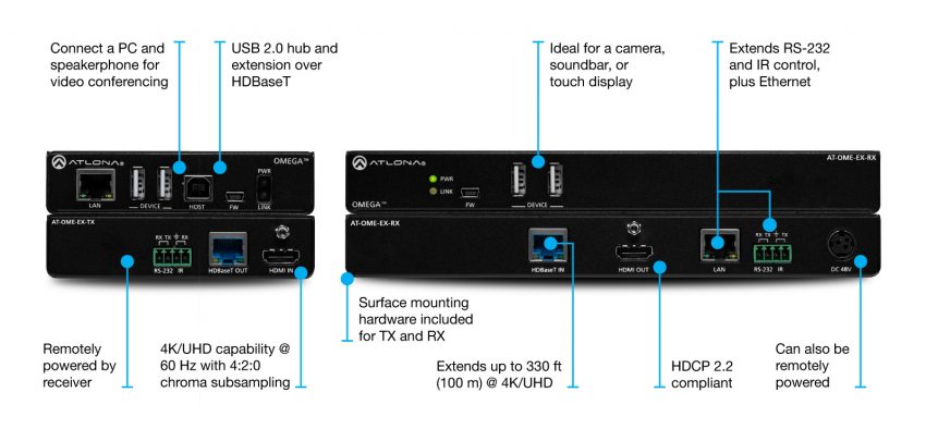 OME-EX-KIT EXTENSORES HDBaseT P/HDMI + POE + USB 2.0 4K/UHD